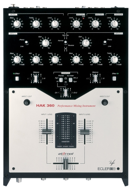 ECLER HAK 360
