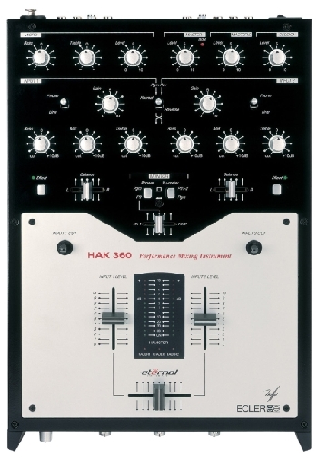 ECLER HAK 360